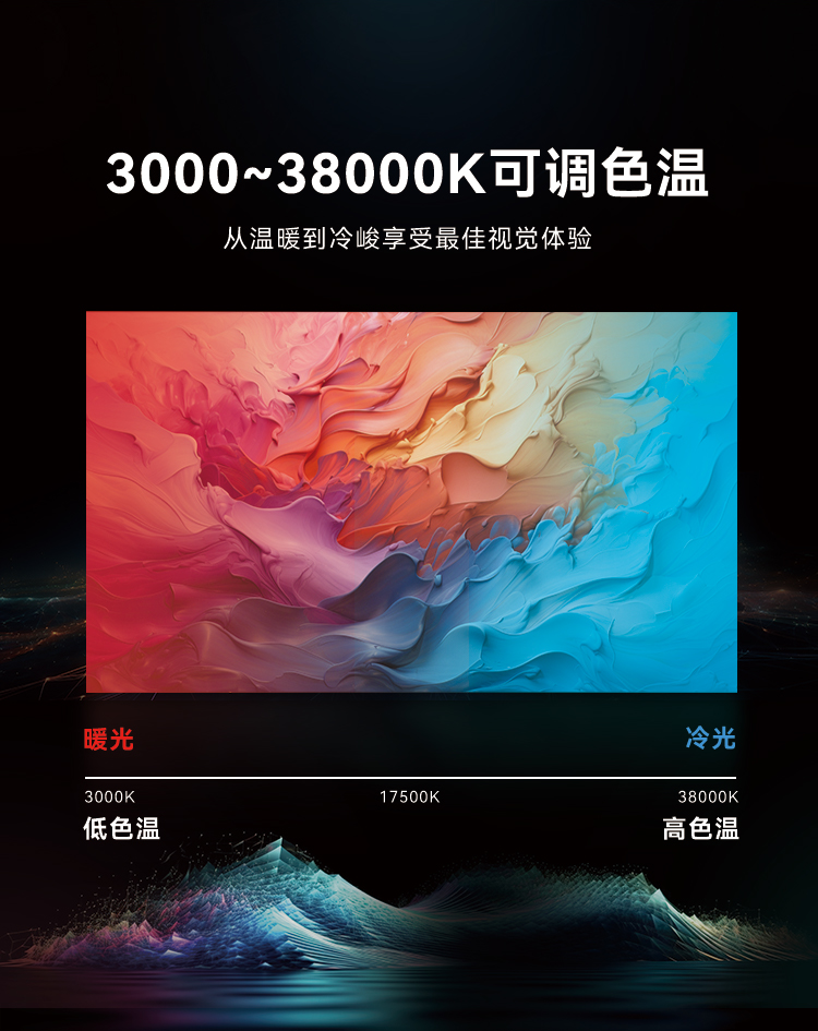 BC贷高质量户外全彩显示产品:LVS系列与CV-18L系列