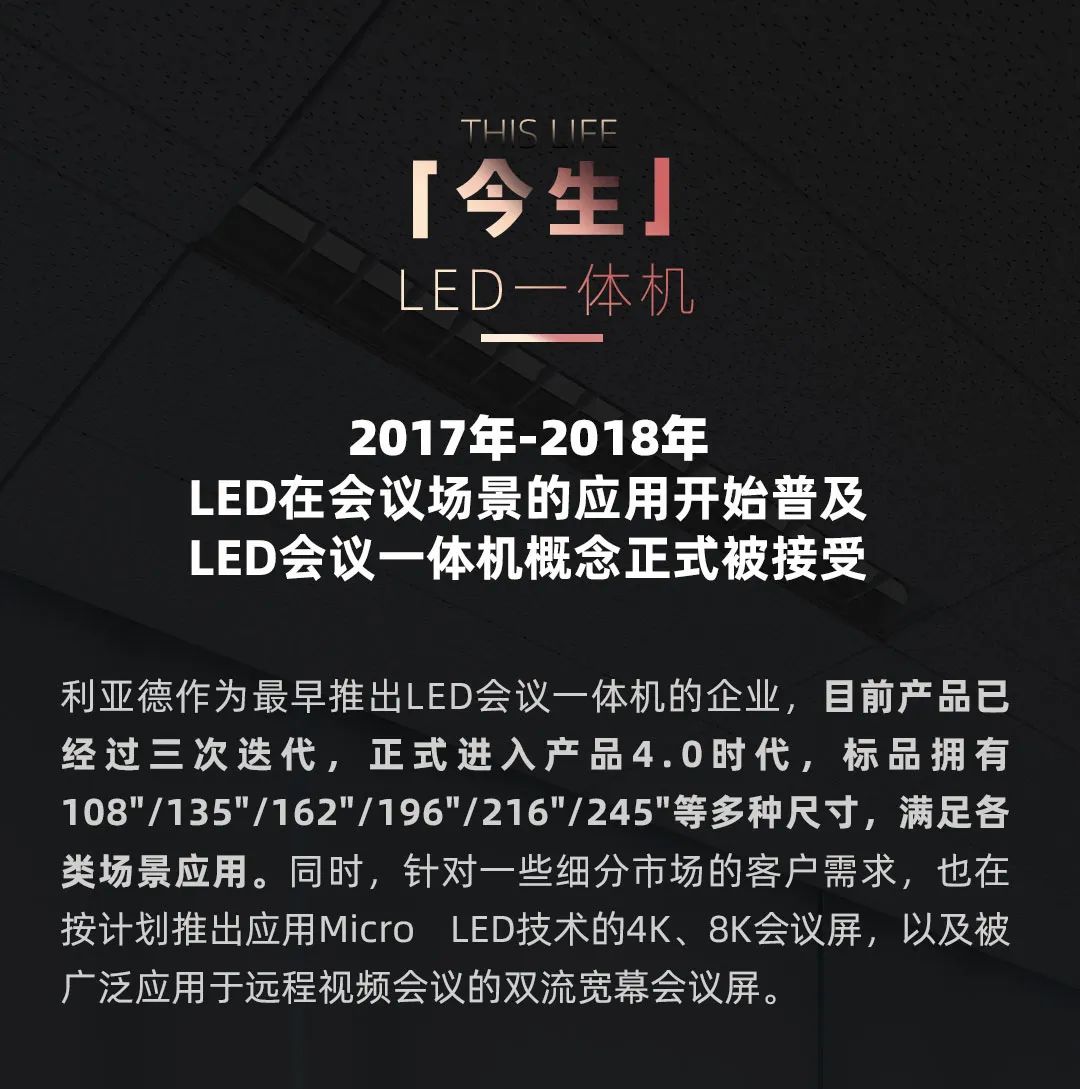 BC贷 Leyard LED一体机的宿世今生