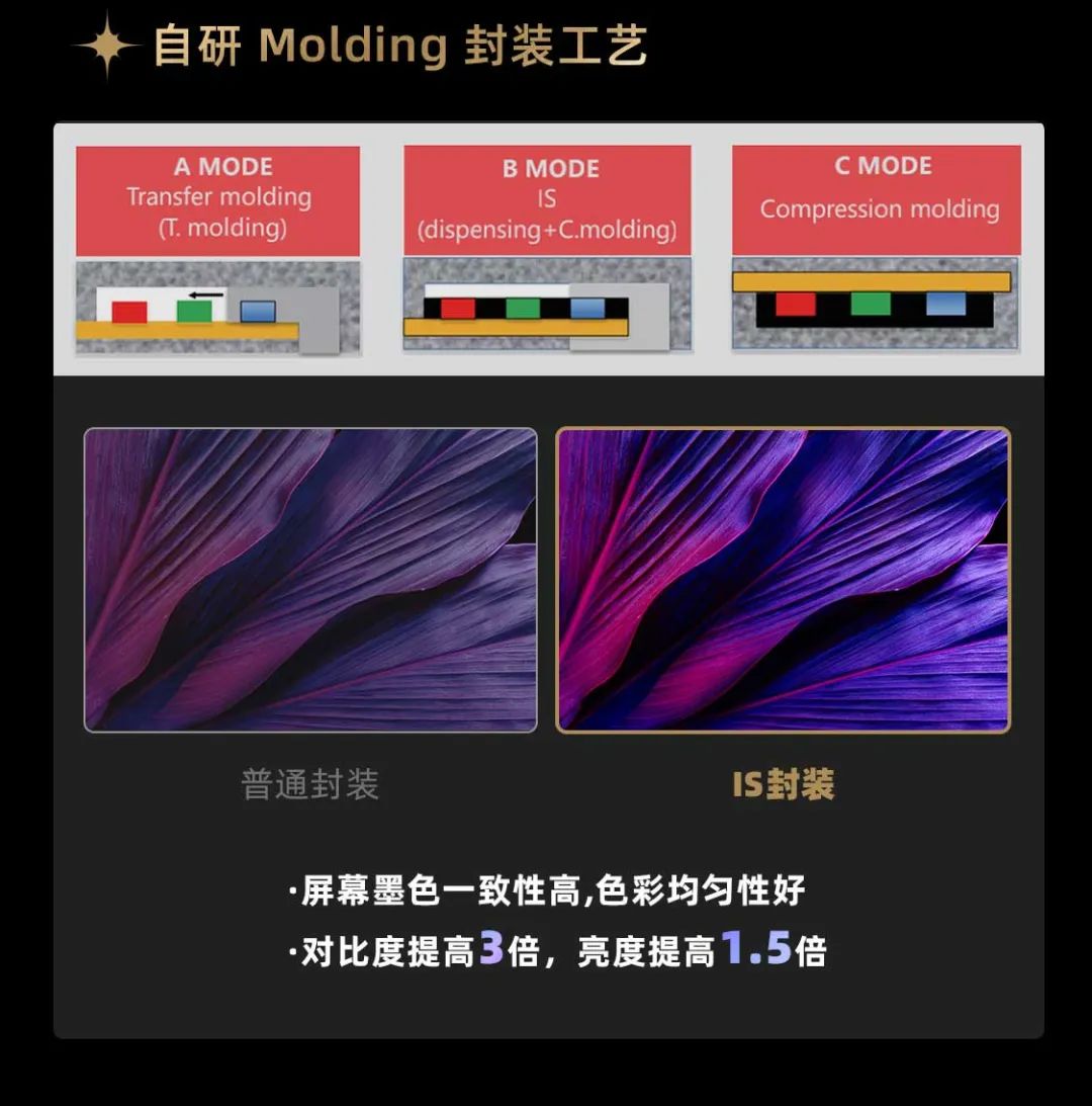 BC贷面向全球宣布第二代Micro LED显示手艺——BC贷黑钻（Diamond）系列