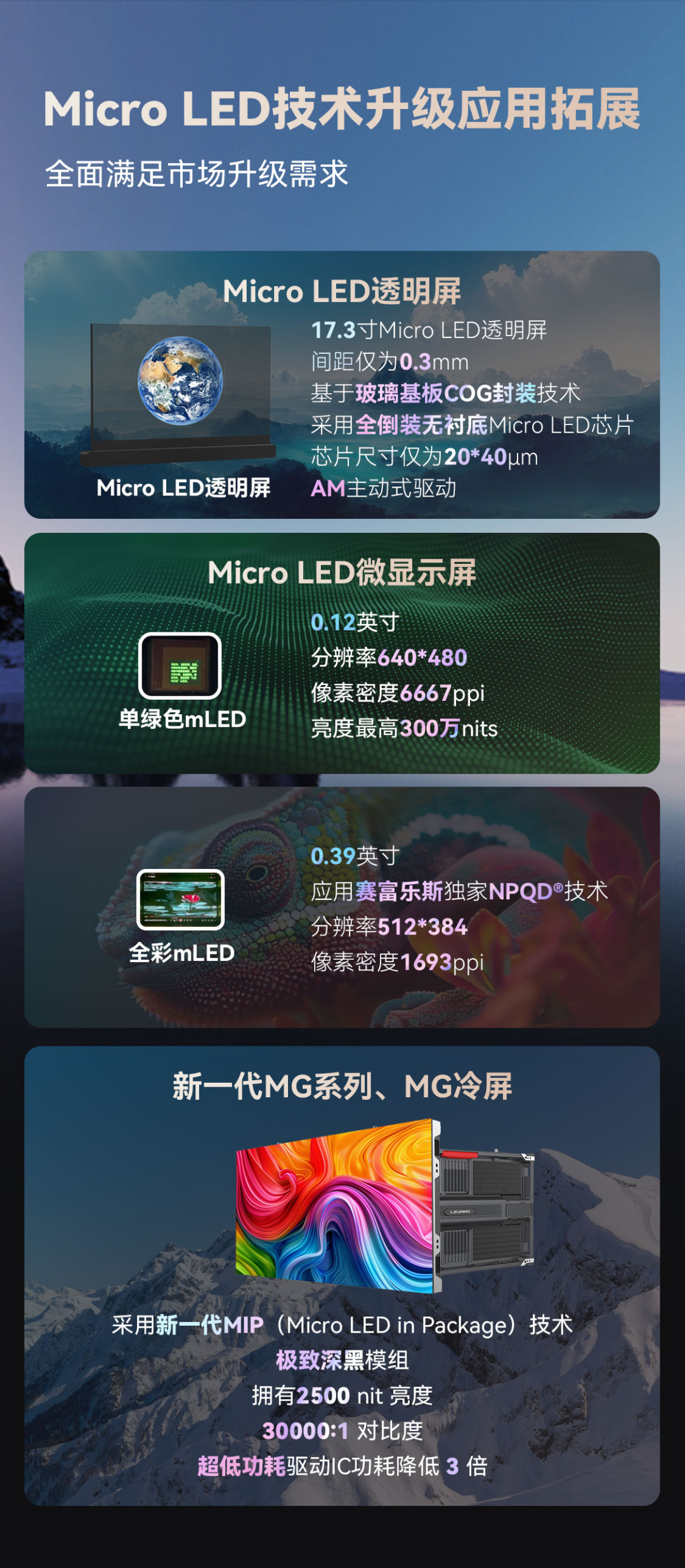 BC贷显示立异产品