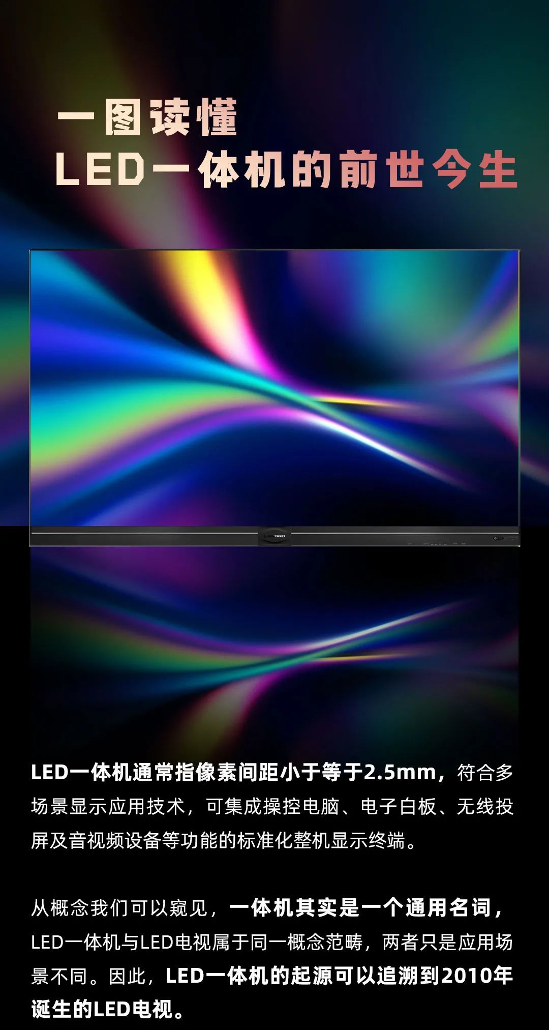 BC贷 Leyard LED一体机的宿世今生