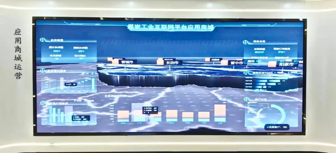 BC贷(中国游)官方网站