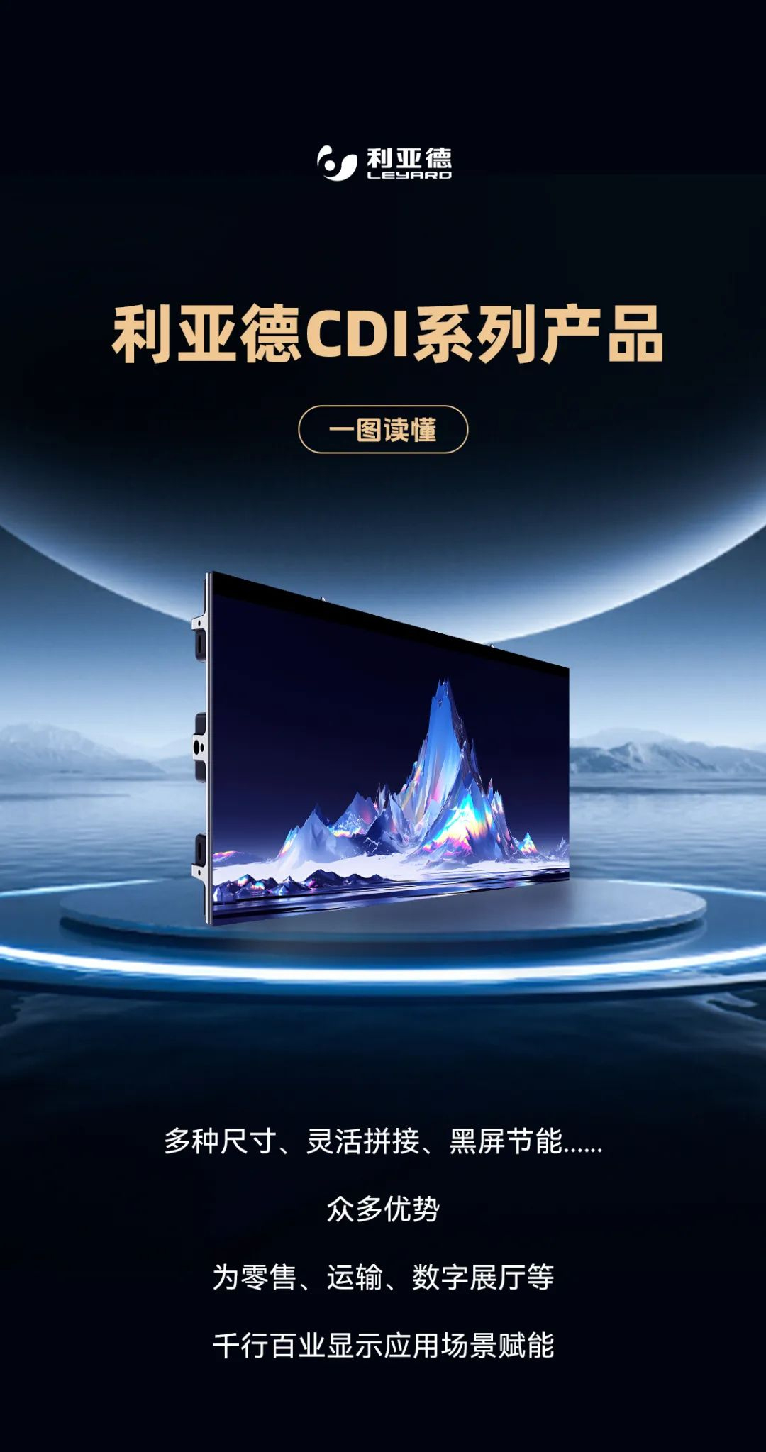 BC贷CDI系列产品