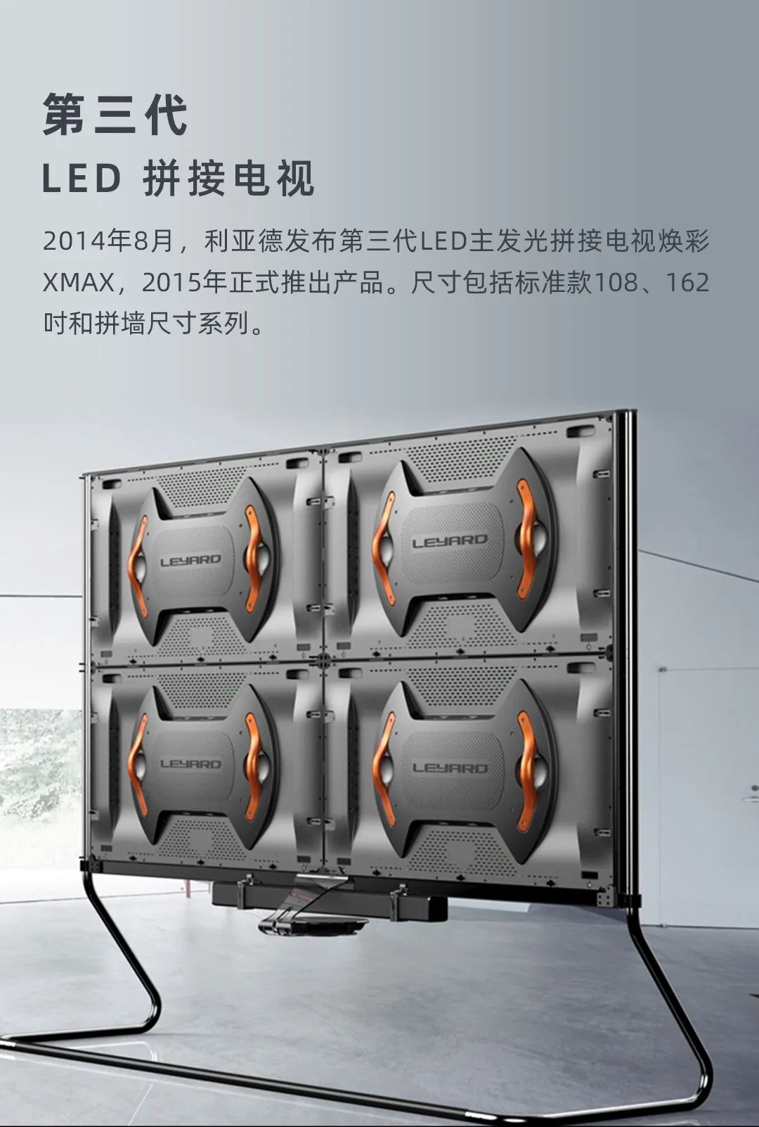 BC贷 Leyard LED一体机的宿世今生