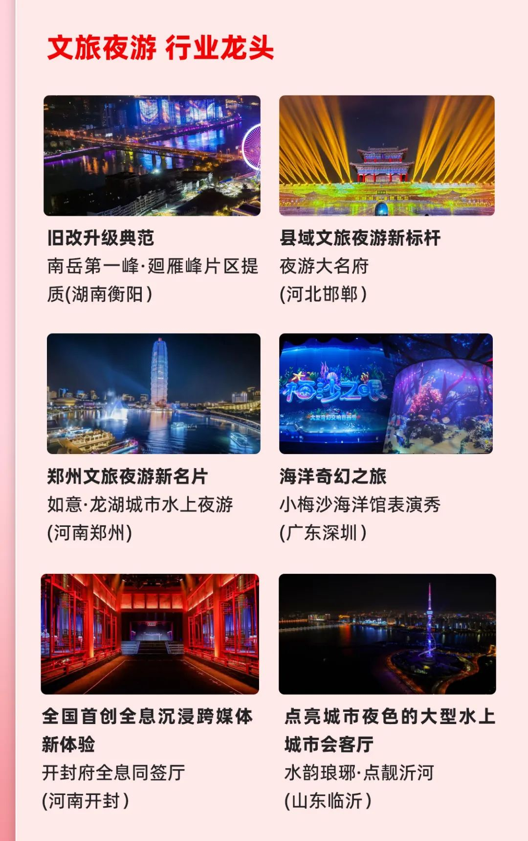 一图读懂BC贷2024年前三季度报告