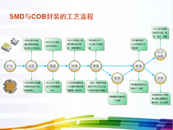 BC贷(中国游)官方网站