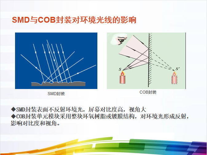 BC贷(中国游)官方网站