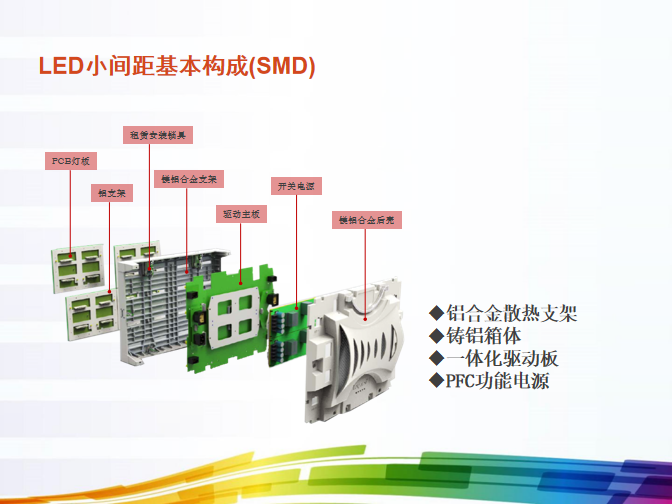 BC贷(中国游)官方网站