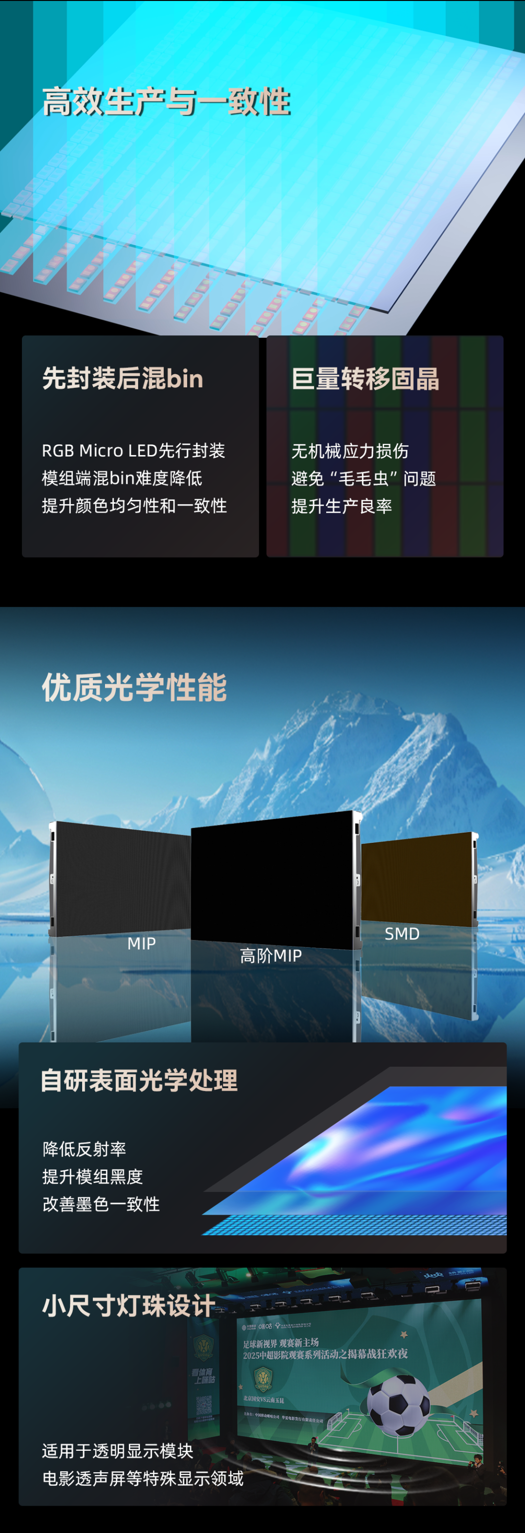 一图读懂BC贷高阶MIP手艺优势
