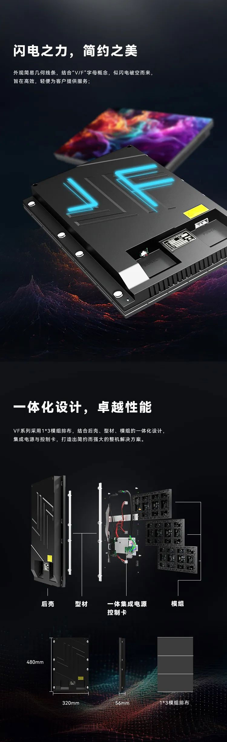 BC贷VF系列产品