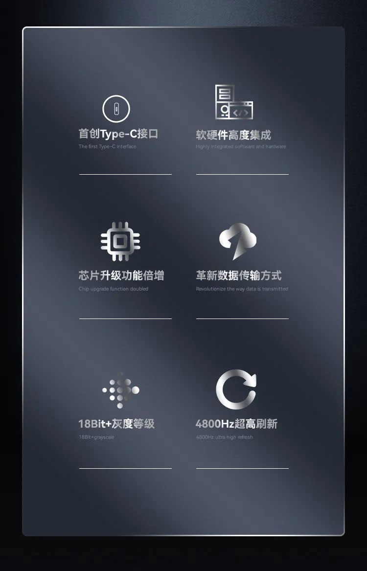 BC贷MiniBox II